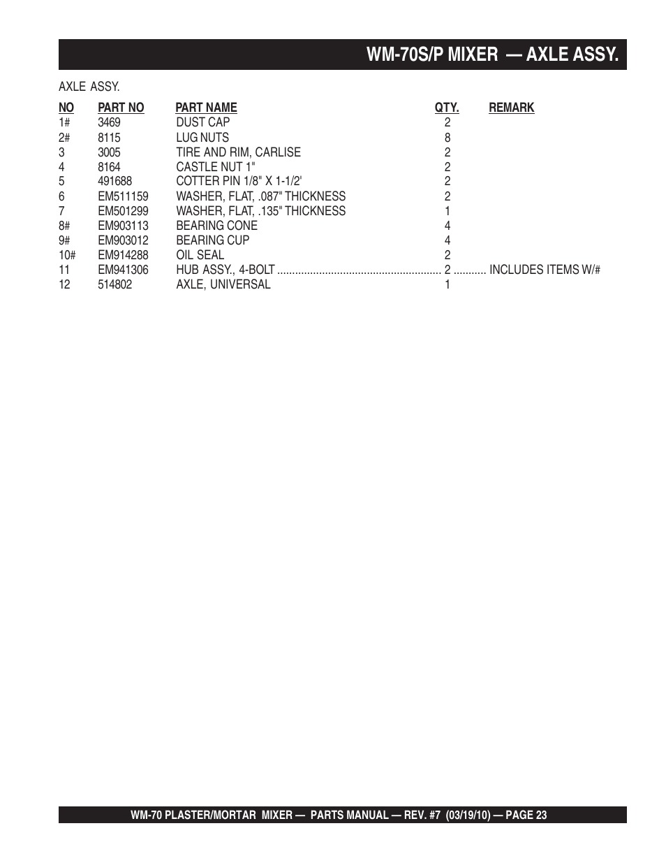 Wm-70s/p mixer — axle assy | Multiquip WM70P User Manual | Page 23 / 100