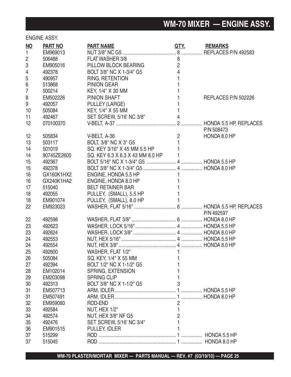 Wm-70 mixer — engine assy | Multiquip WM70P User Manual | Page 25 / 100