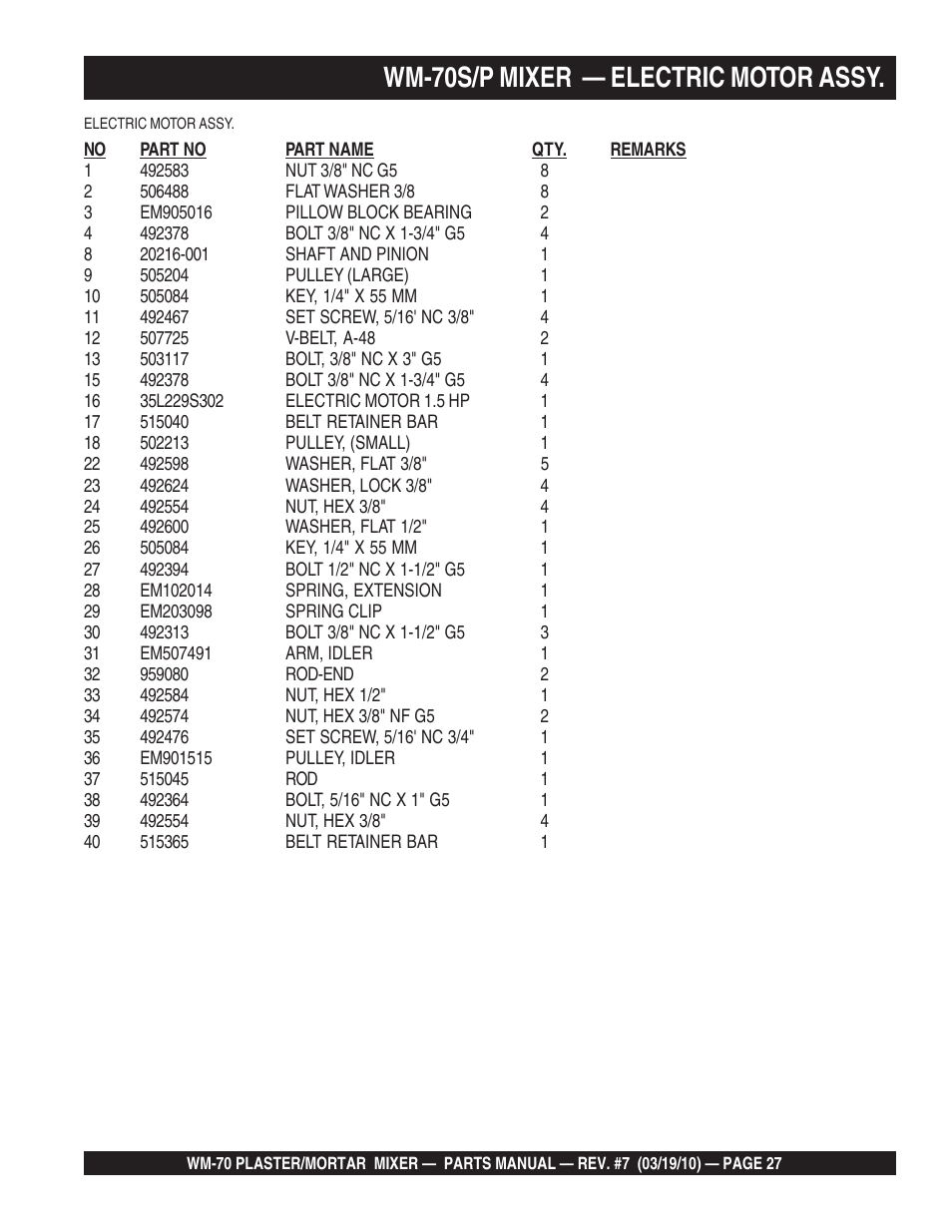 Wm-70s/p mixer — electric motor assy | Multiquip WM70P User Manual | Page 27 / 100