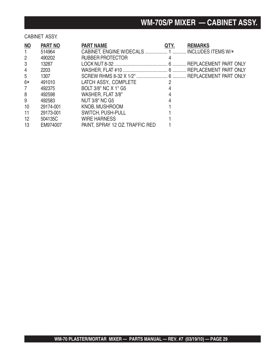 Wm-70s/p mixer — cabinet assy | Multiquip WM70P User Manual | Page 29 / 100