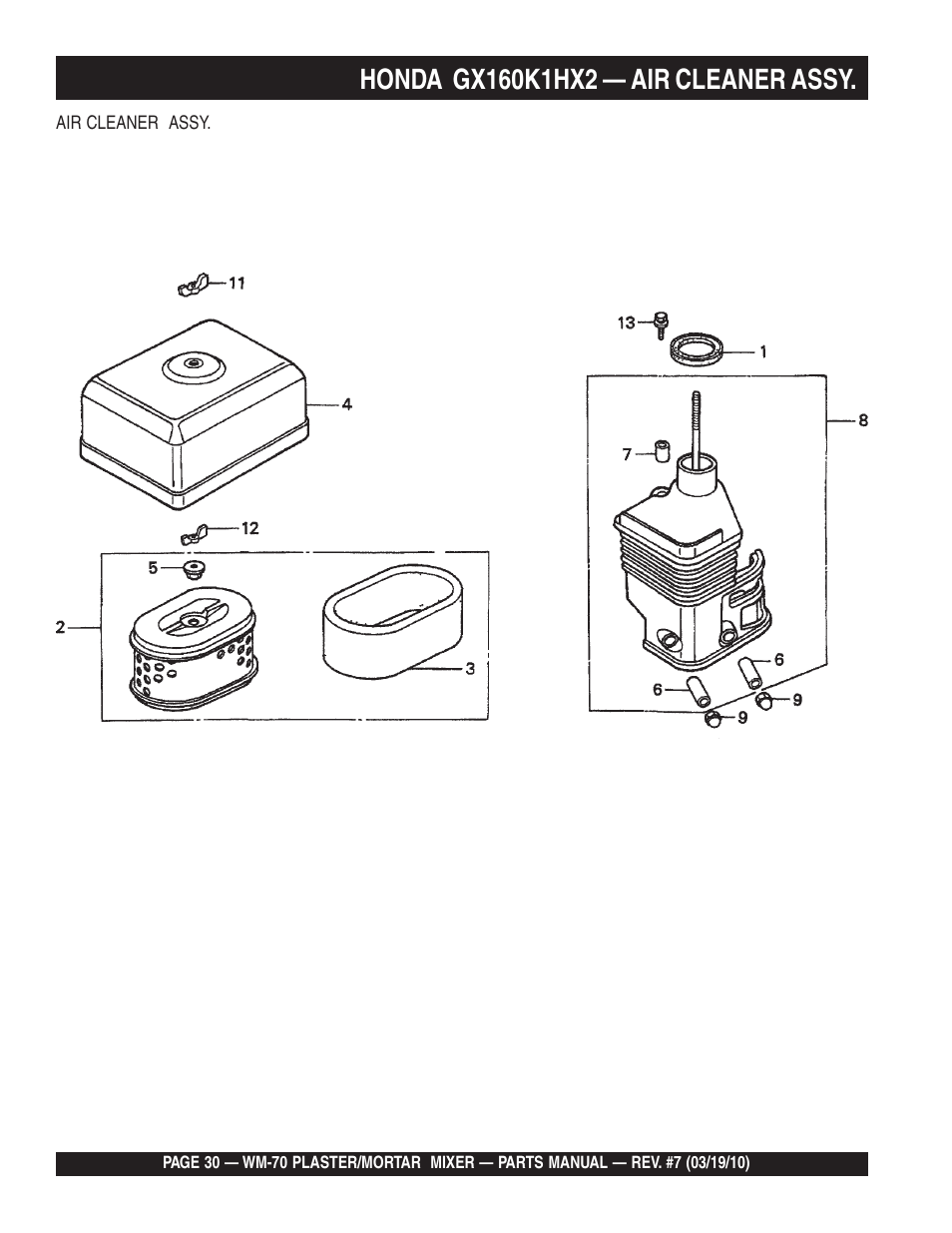 Multiquip WM70P User Manual | Page 30 / 100