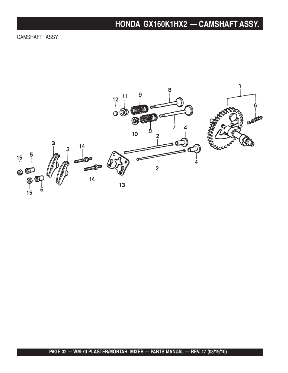 Multiquip WM70P User Manual | Page 32 / 100