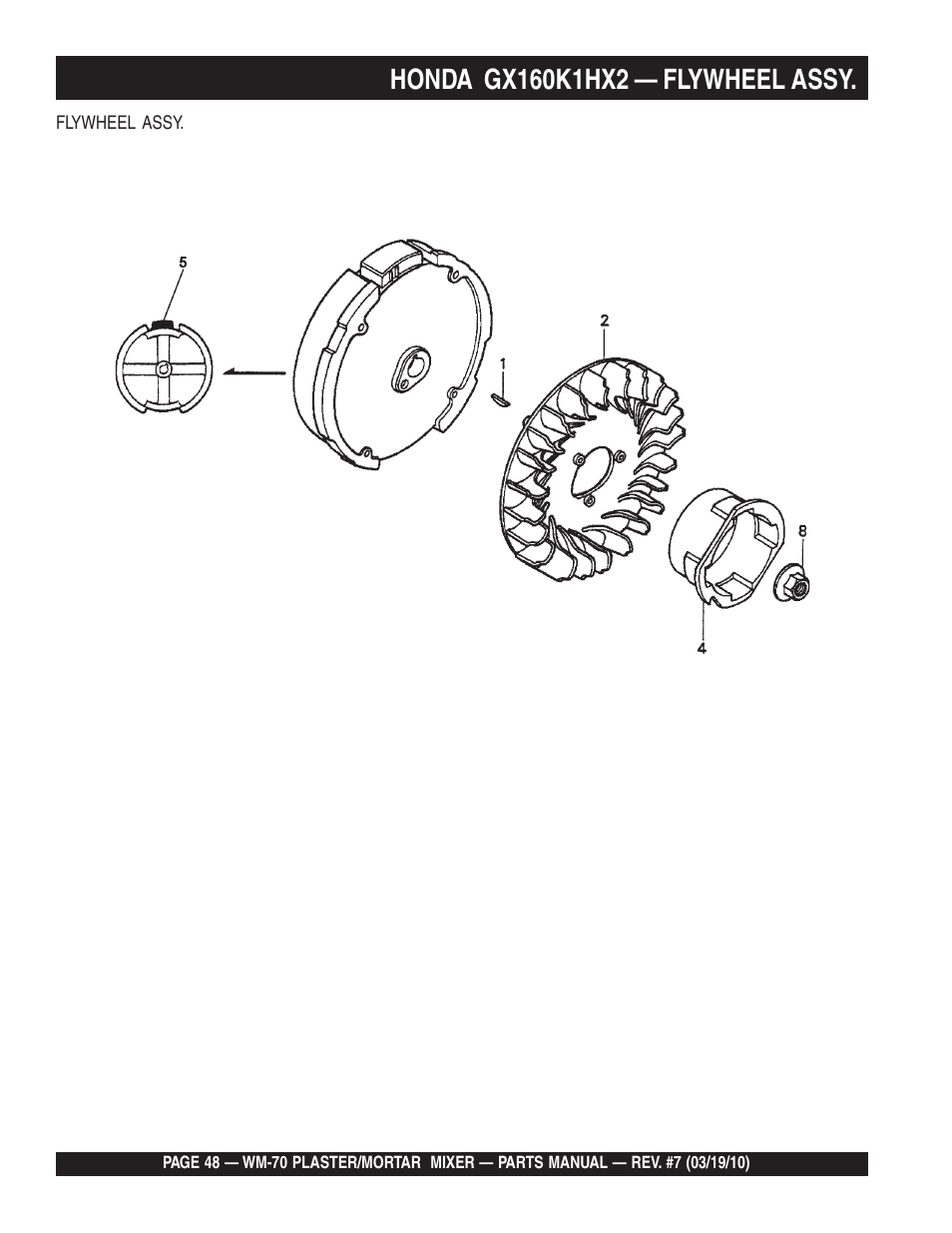 Multiquip WM70P User Manual | Page 48 / 100