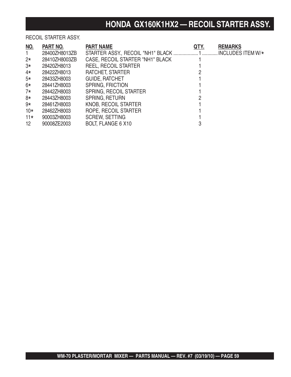 Multiquip WM70P User Manual | Page 59 / 100