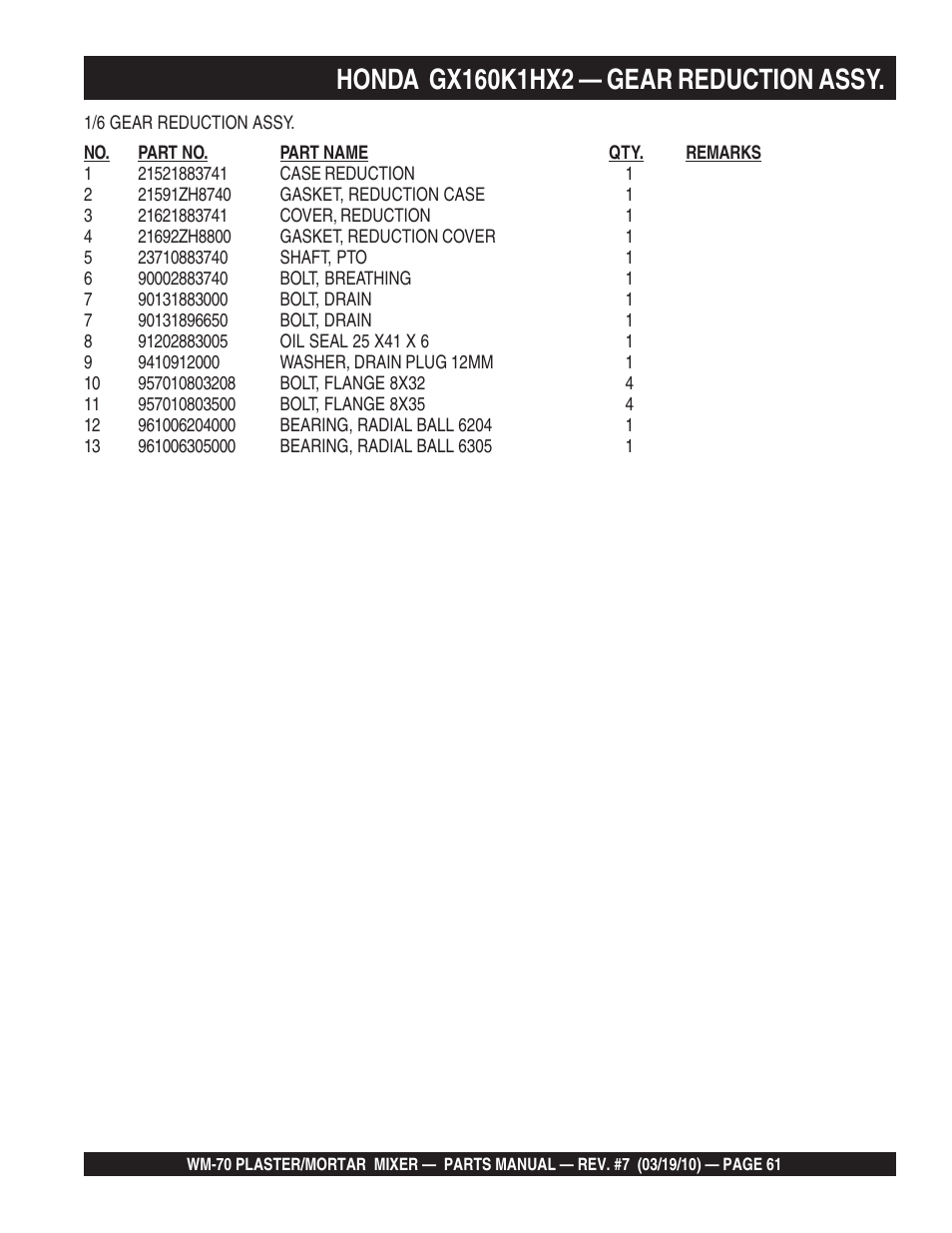 Multiquip WM70P User Manual | Page 61 / 100