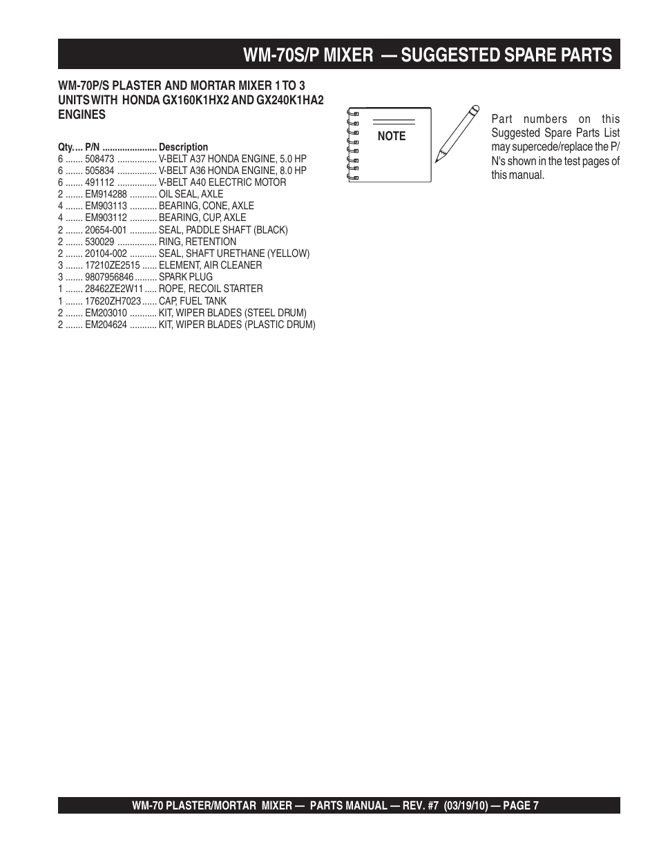 Wm-70s/p mixer — suggested spare parts | Multiquip WM70P User Manual | Page 7 / 100