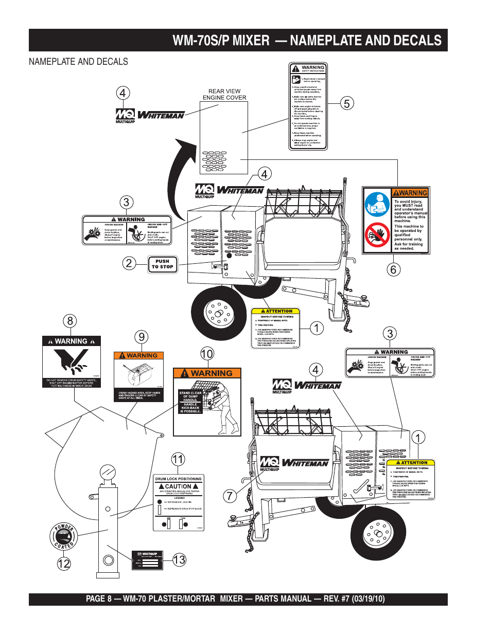 Wm-70s/p mixer — nameplate and decals | Multiquip WM70P User Manual | Page 8 / 100