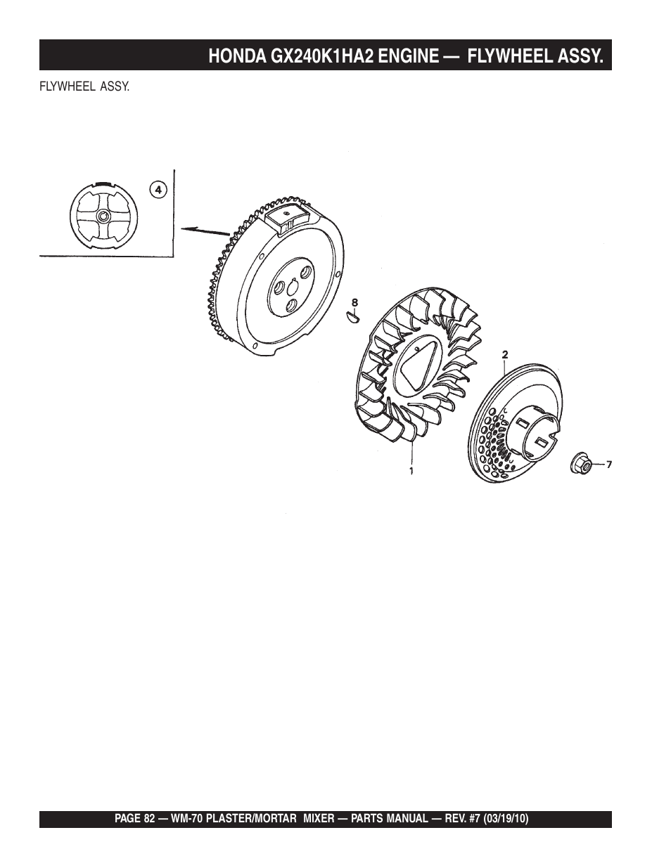 Multiquip WM70P User Manual | Page 82 / 100