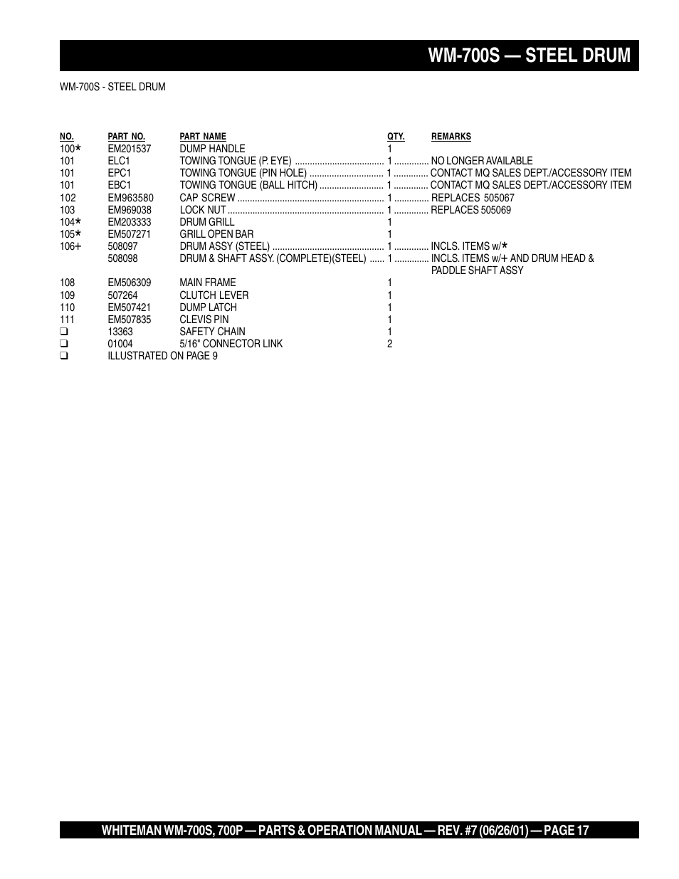 Wm-700s — steel drum | Multiquip WM700P User Manual | Page 17 / 28
