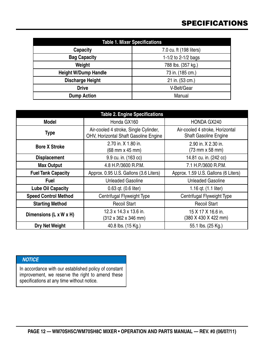 Specifications | Multiquip WM70SH8C User Manual | Page 12 / 54