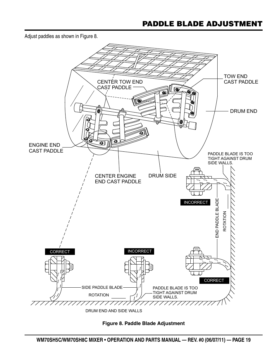 Paddle blade adjustment | Multiquip WM70SH8C User Manual | Page 19 / 54