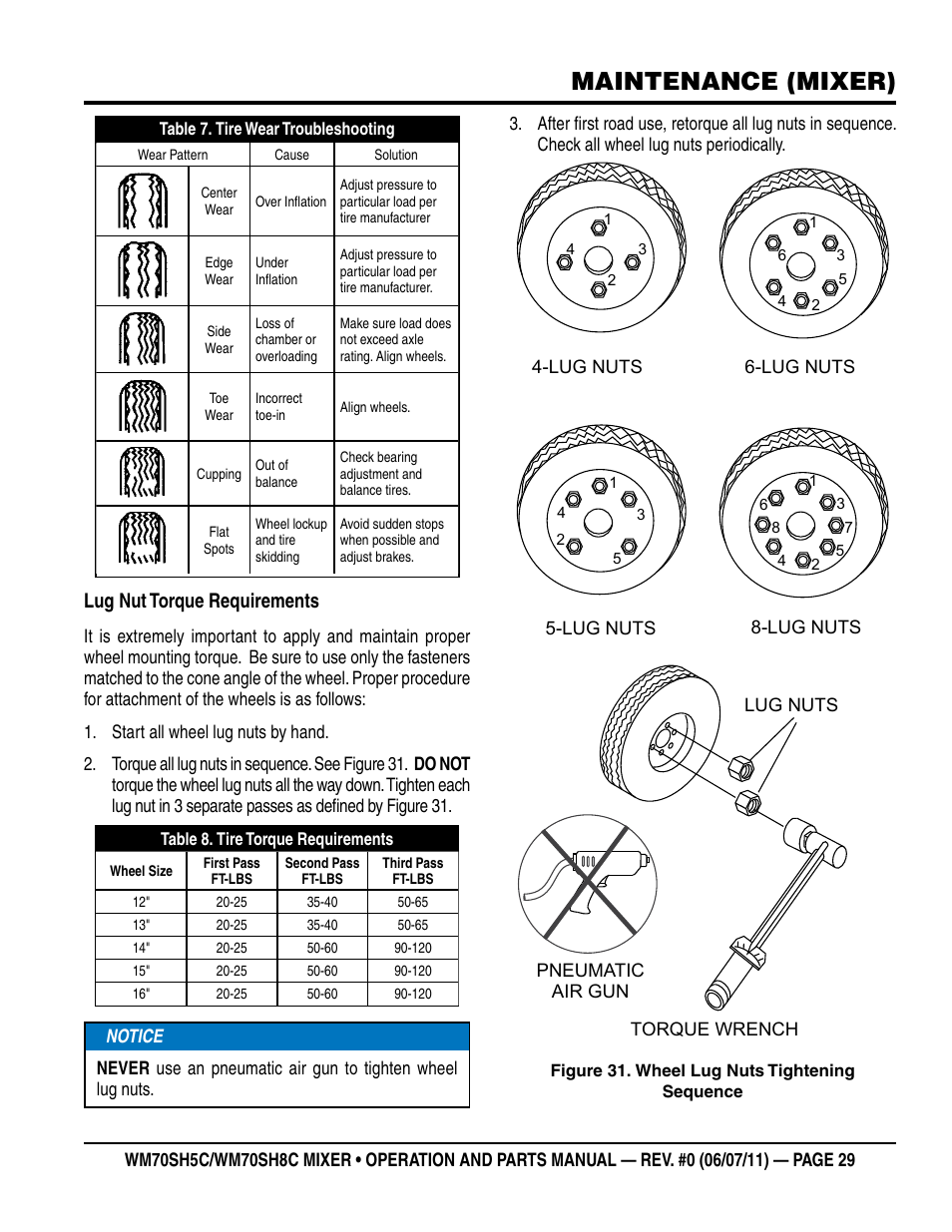 Maintenance (mixer), Lug nut torque requirements | Multiquip WM70SH8C User Manual | Page 29 / 54