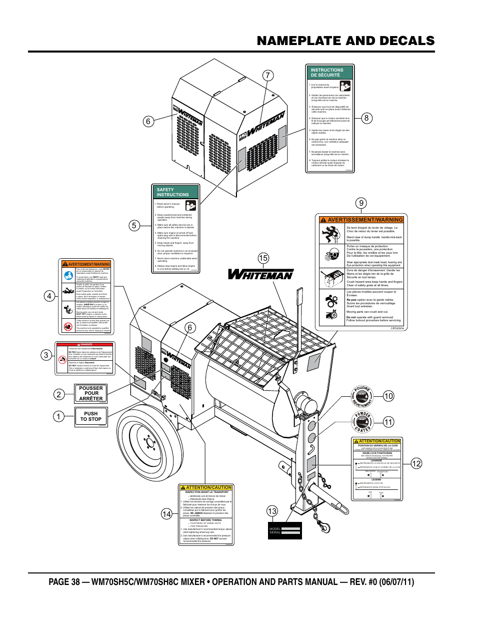 Nameplate and decals, Avertissement/warning, Pousser pour arrêter | Push to stop | Multiquip WM70SH8C User Manual | Page 38 / 54