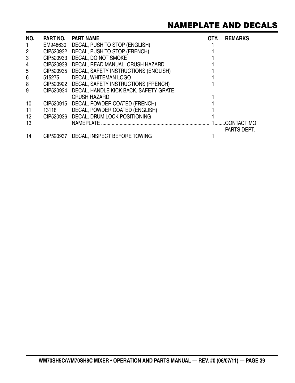 Nameplate and decals | Multiquip WM70SH8C User Manual | Page 39 / 54