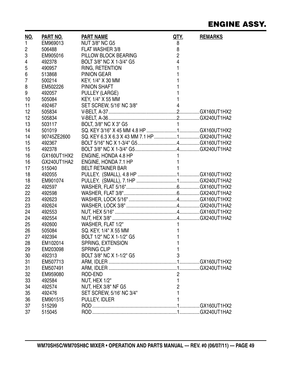 Engine assy | Multiquip WM70SH8C User Manual | Page 49 / 54