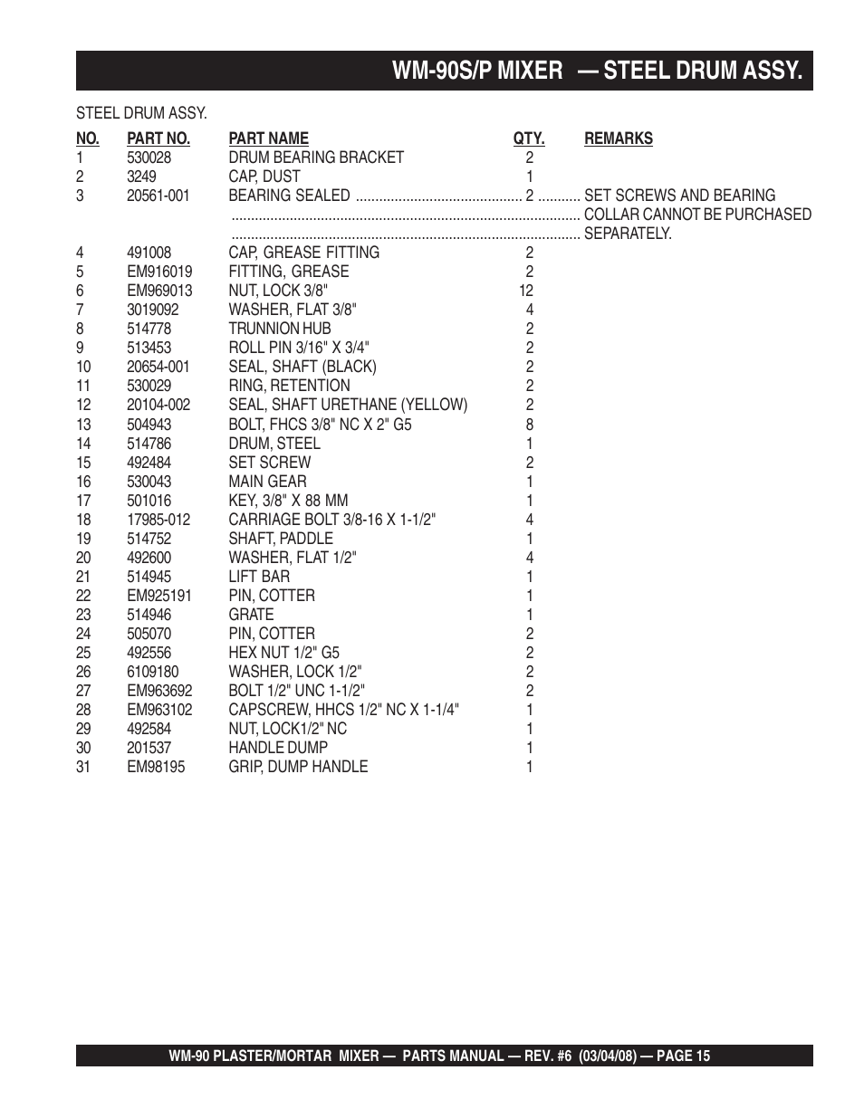Wm-90s/p mixer — steel drum assy | Multiquip WM90P User Manual | Page 15 / 66