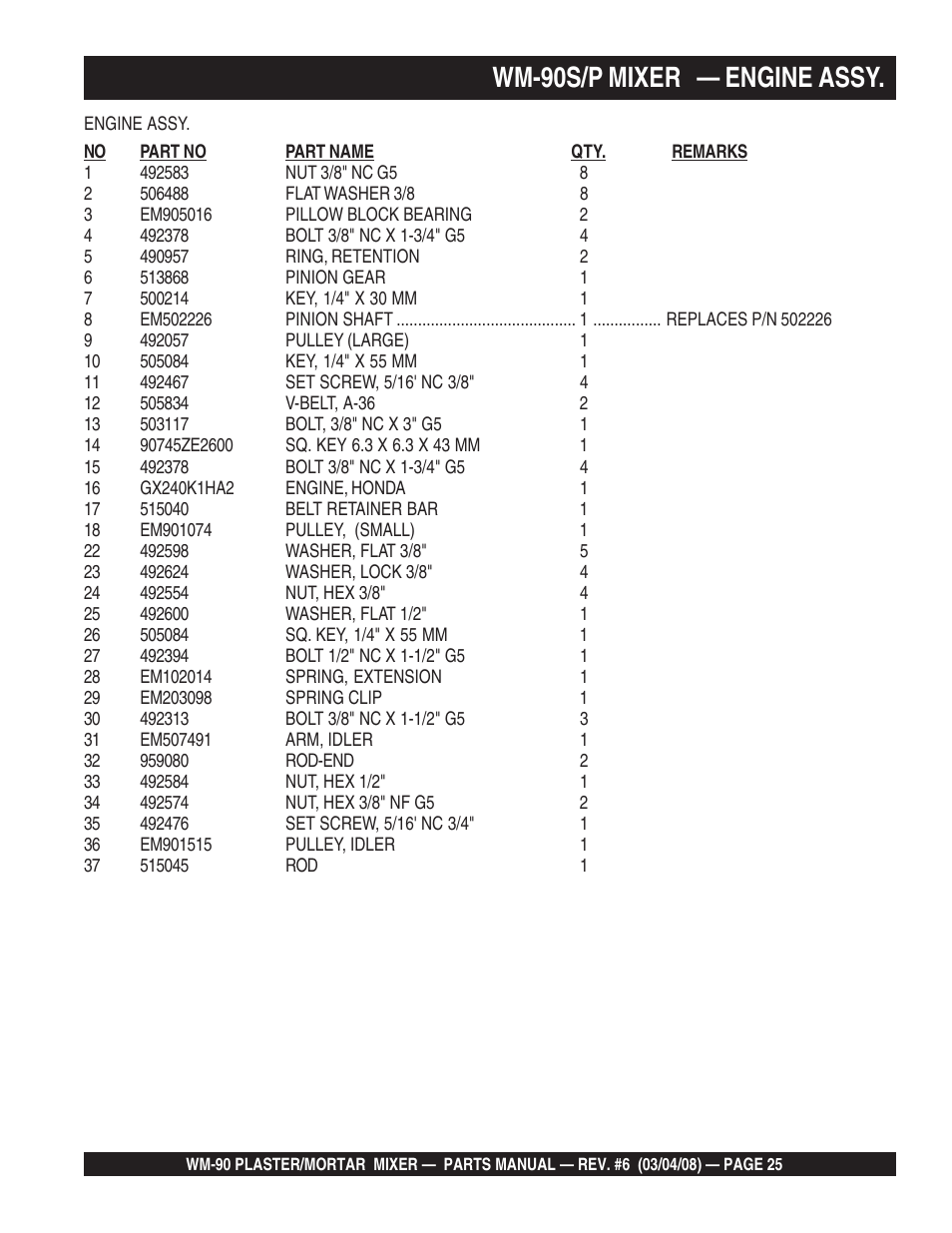 Wm-90s/p mixer — engine assy | Multiquip WM90P User Manual | Page 25 / 66