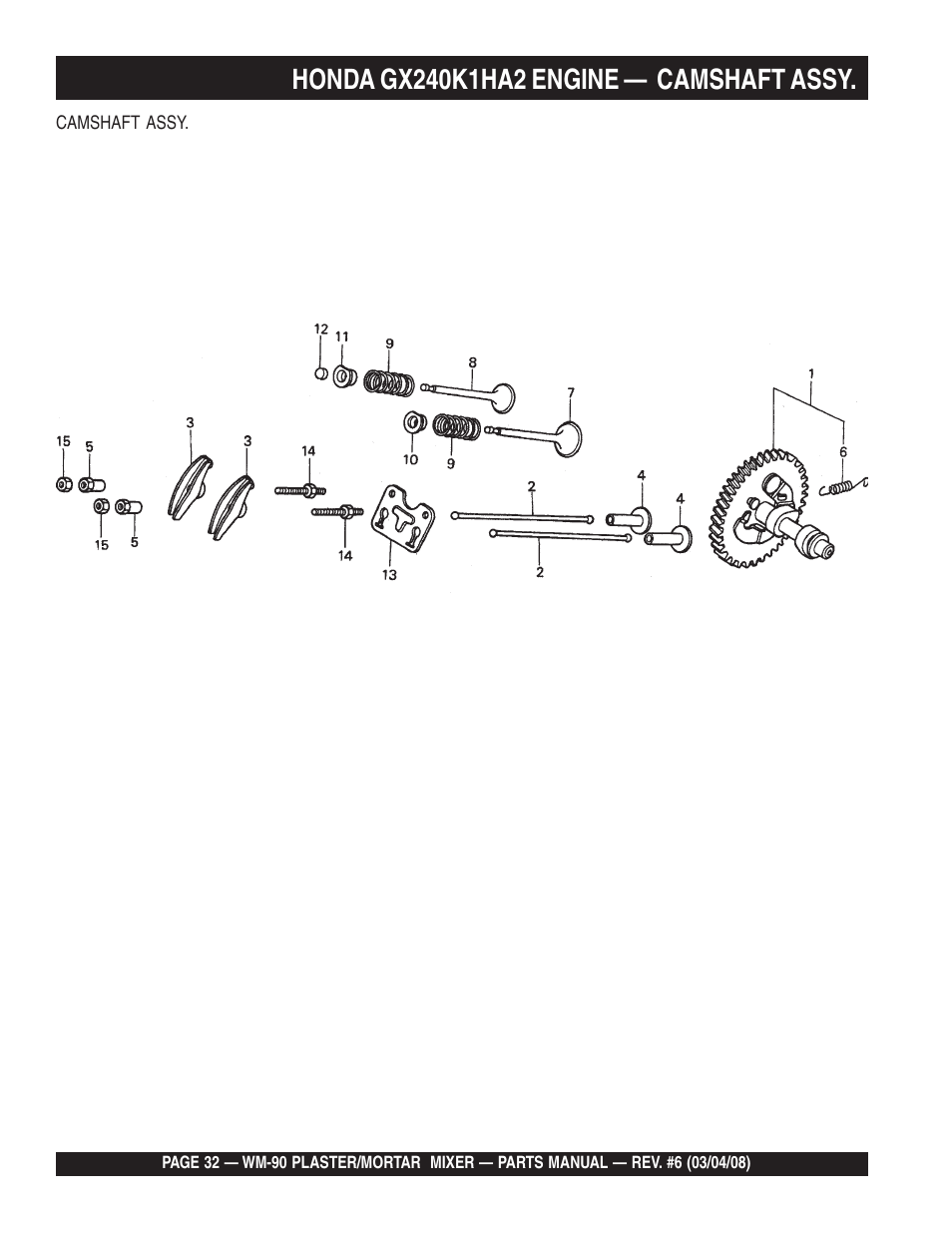 Multiquip WM90P User Manual | Page 32 / 66