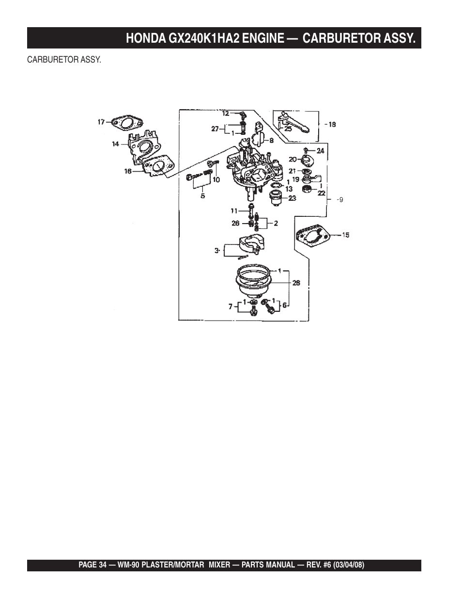 Multiquip WM90P User Manual | Page 34 / 66