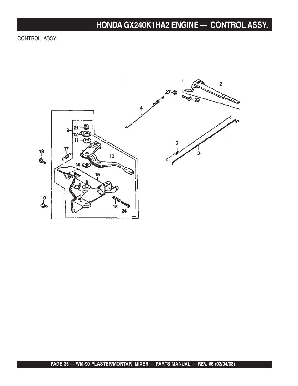 Multiquip WM90P User Manual | Page 36 / 66