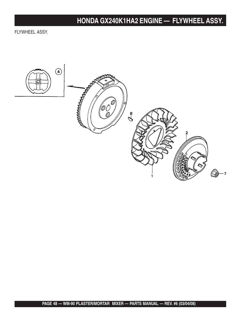 Multiquip WM90P User Manual | Page 48 / 66