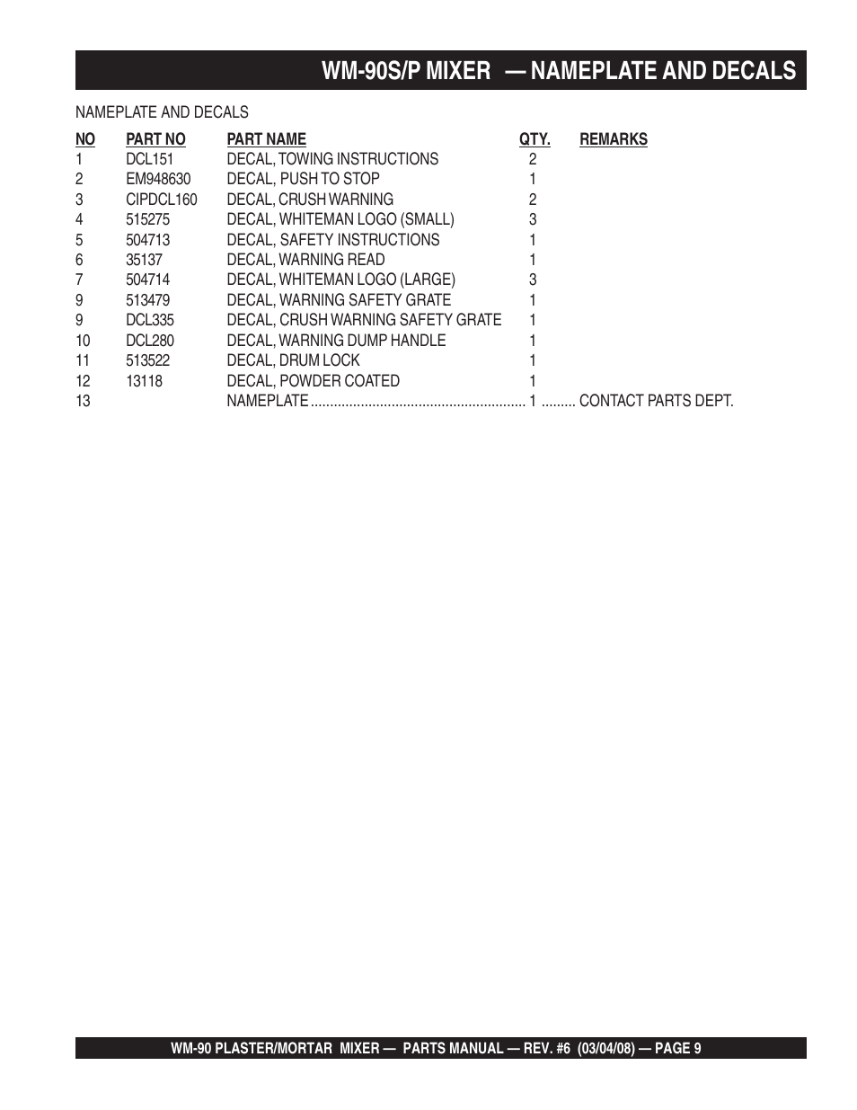 Wm-90s/p mixer — nameplate and decals | Multiquip WM90P User Manual | Page 9 / 66