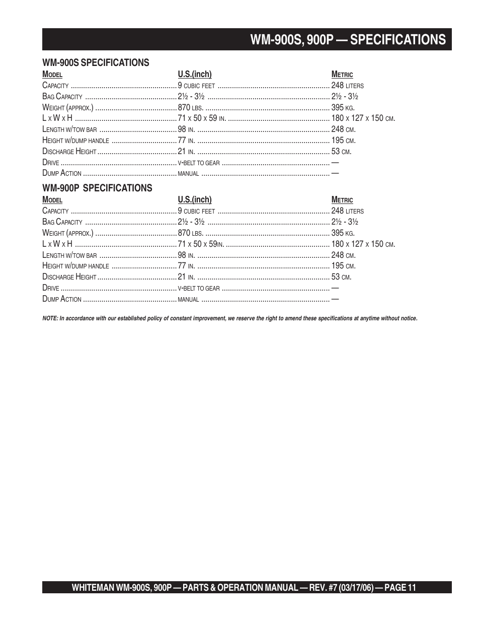 Wm-900s specifications, Wm-900p specifications | Multiquip WM900P User Manual | Page 11 / 30