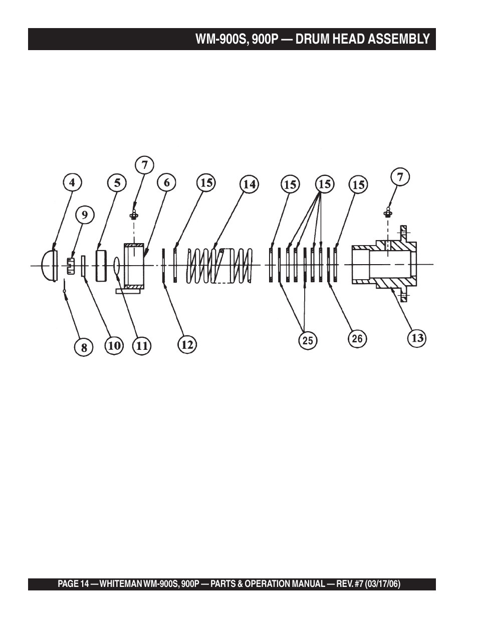 Multiquip WM900P User Manual | Page 14 / 30