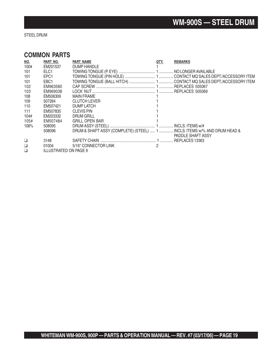 Wm-900s — steel drum, Common parts | Multiquip WM900P User Manual | Page 19 / 30