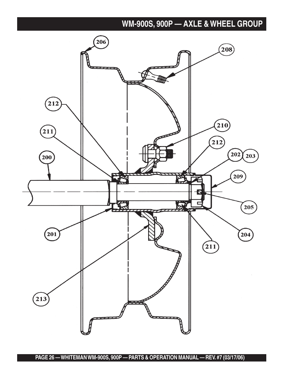 Multiquip WM900P User Manual | Page 26 / 30