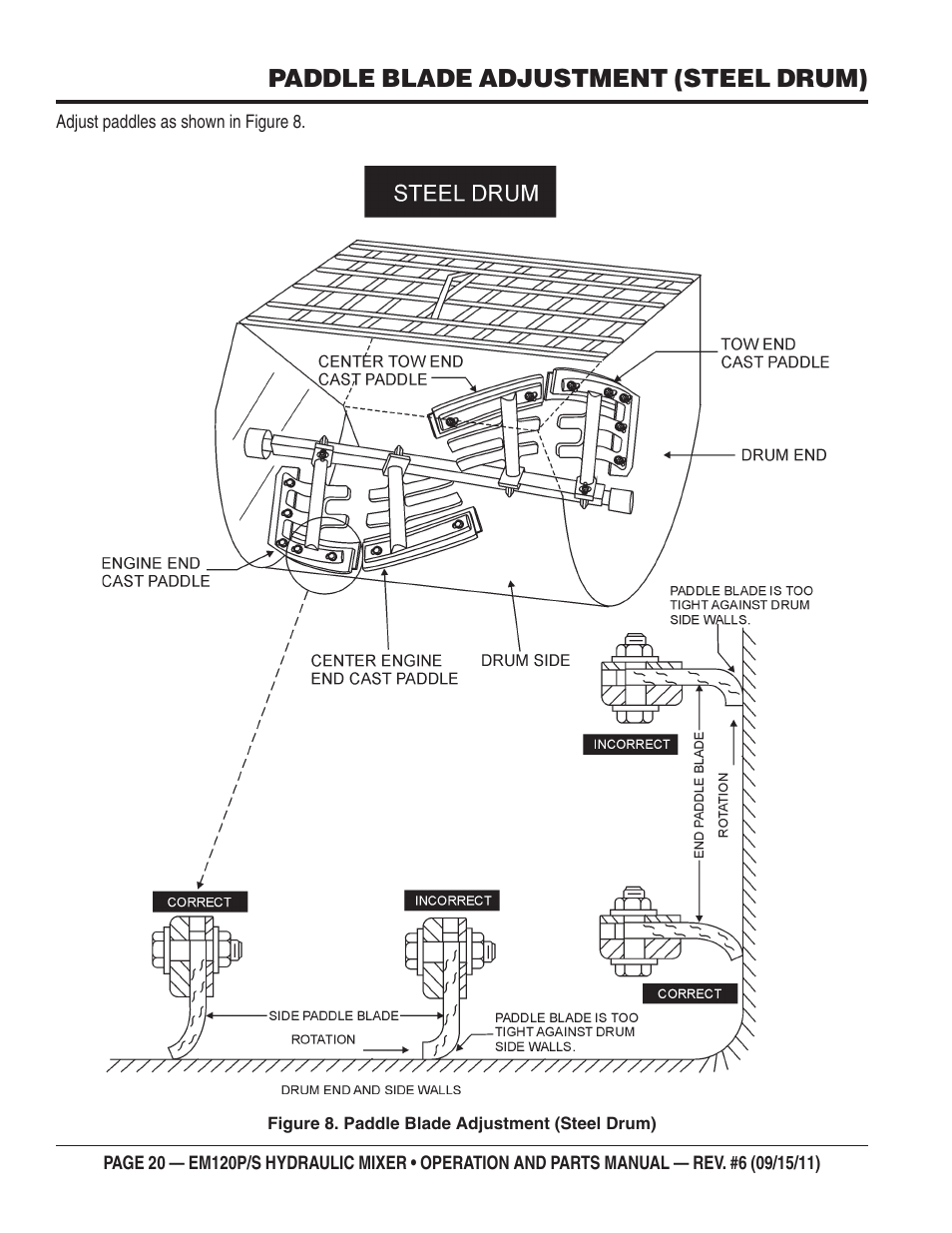 Paddle blade adjustment (steel drum) | Multiquip EM120S User Manual | Page 20 / 108