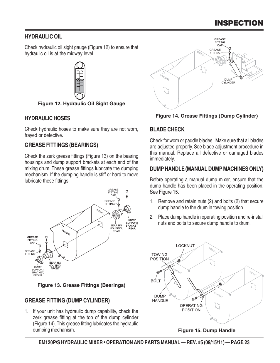 Inspection | Multiquip EM120S User Manual | Page 23 / 108