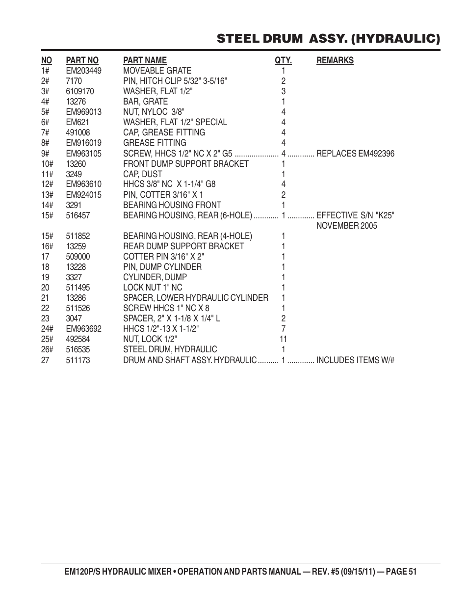 Steel drum assy. (hydraulic) | Multiquip EM120S User Manual | Page 51 / 108