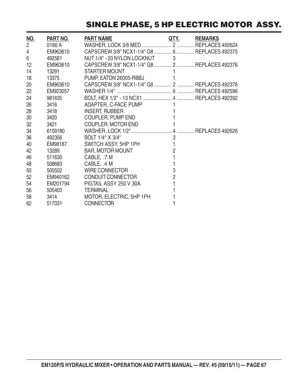 Single phase, 5 hp electric motor assy | Multiquip EM120S User Manual | Page 67 / 108