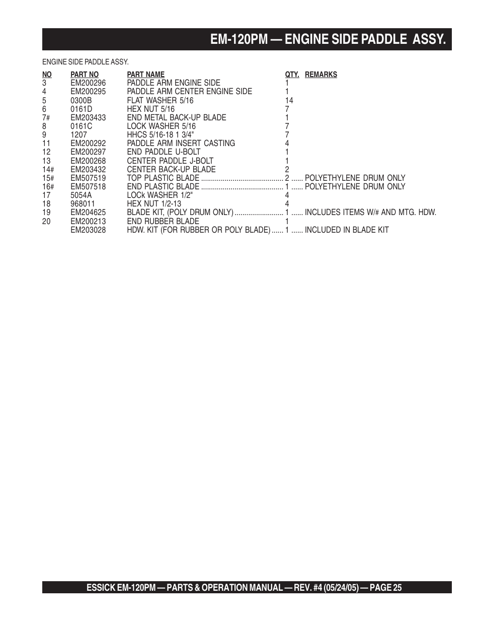 Em-120pm — engine side paddle assy | Multiquip EM120PM User Manual | Page 25 / 48