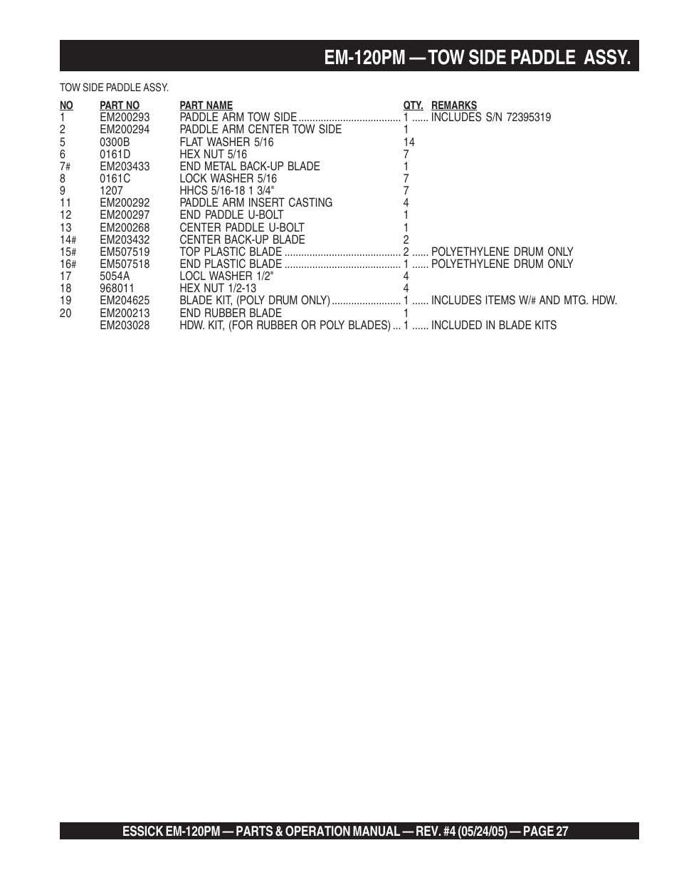 Em-120pm — tow side paddle assy | Multiquip EM120PM User Manual | Page 27 / 48
