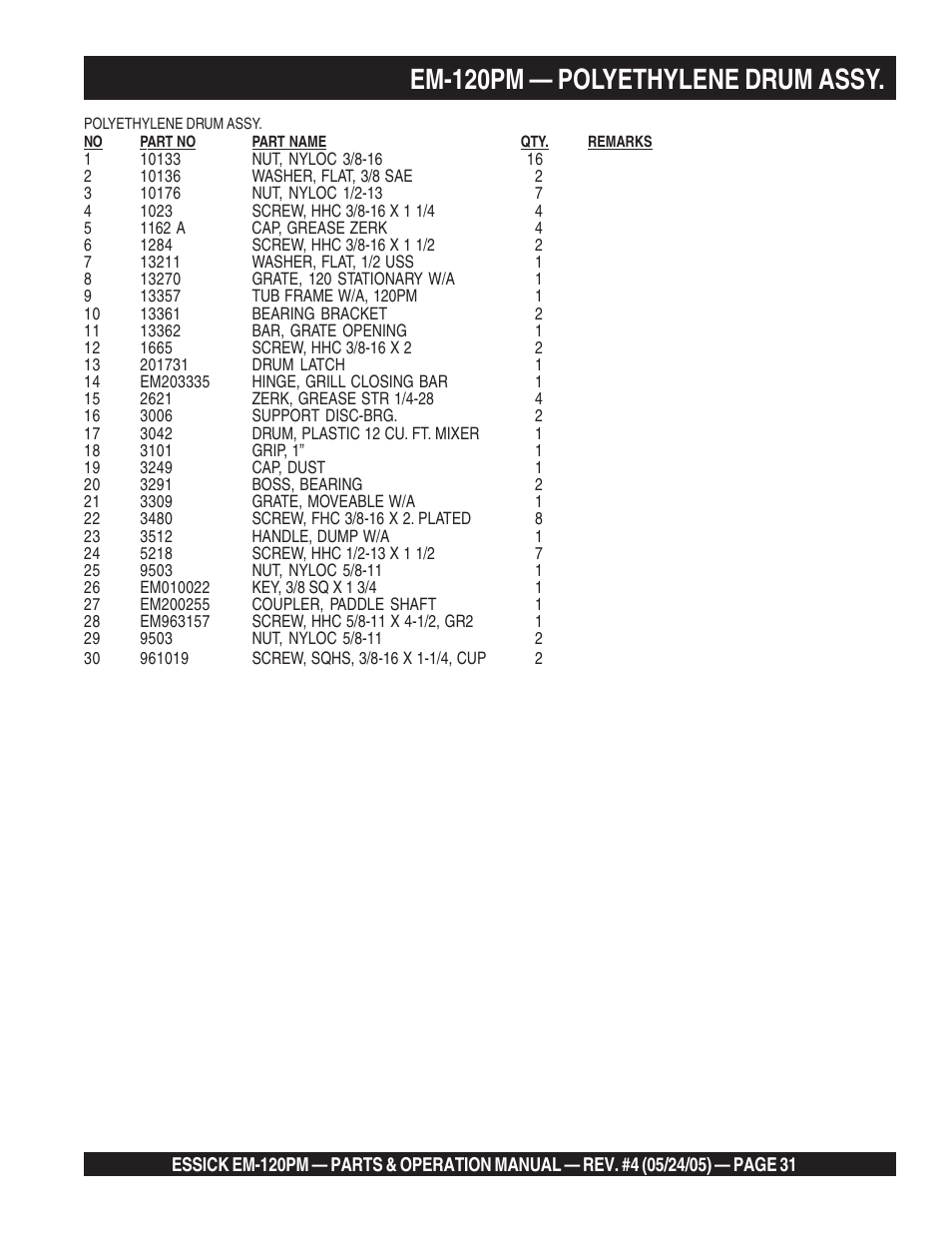 Em-120pm — polyethylene drum assy | Multiquip EM120PM User Manual | Page 31 / 48