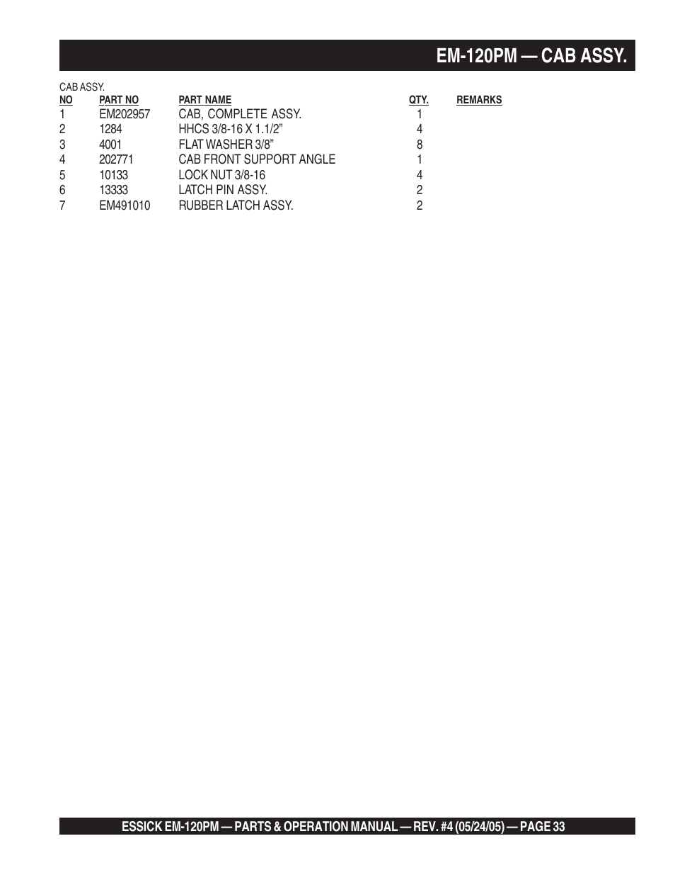 Em-120pm — cab assy | Multiquip EM120PM User Manual | Page 33 / 48