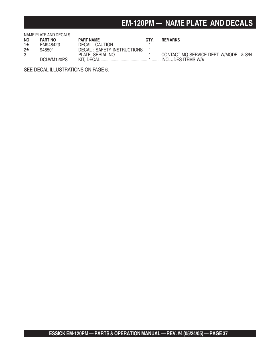 Em-120pm — name plate and decals | Multiquip EM120PM User Manual | Page 37 / 48