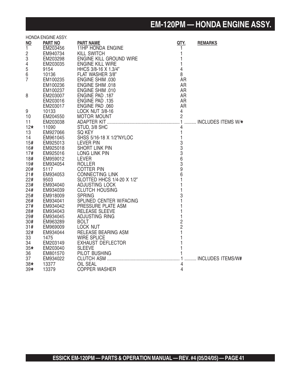 Em-120pm — honda engine assy | Multiquip EM120PM User Manual | Page 41 / 48