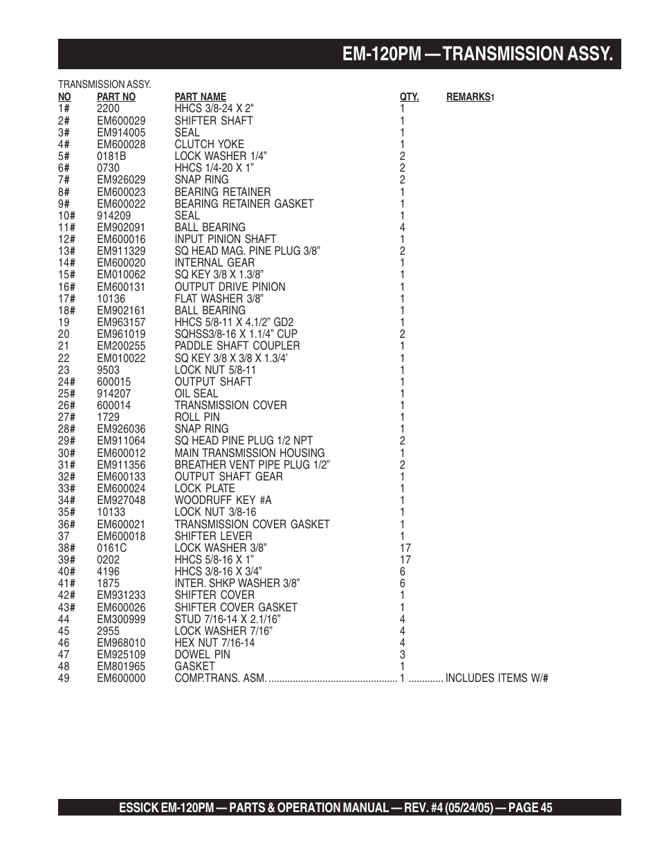 Em-120pm — transmission assy | Multiquip EM120PM User Manual | Page 45 / 48