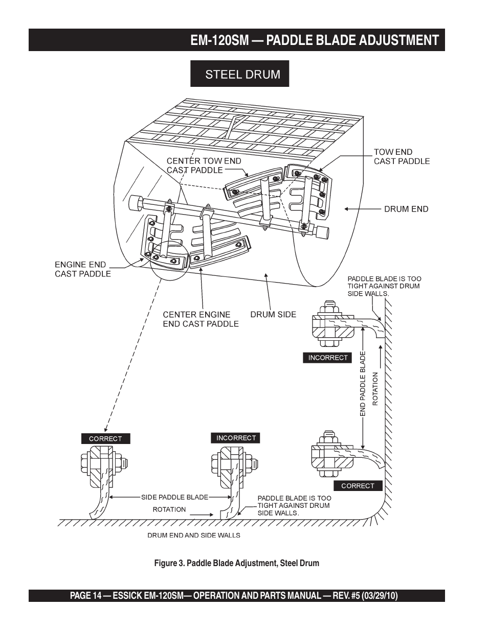 Em-120sm — paddle blade adjustment | Multiquip EM120SM User Manual | Page 14 / 42