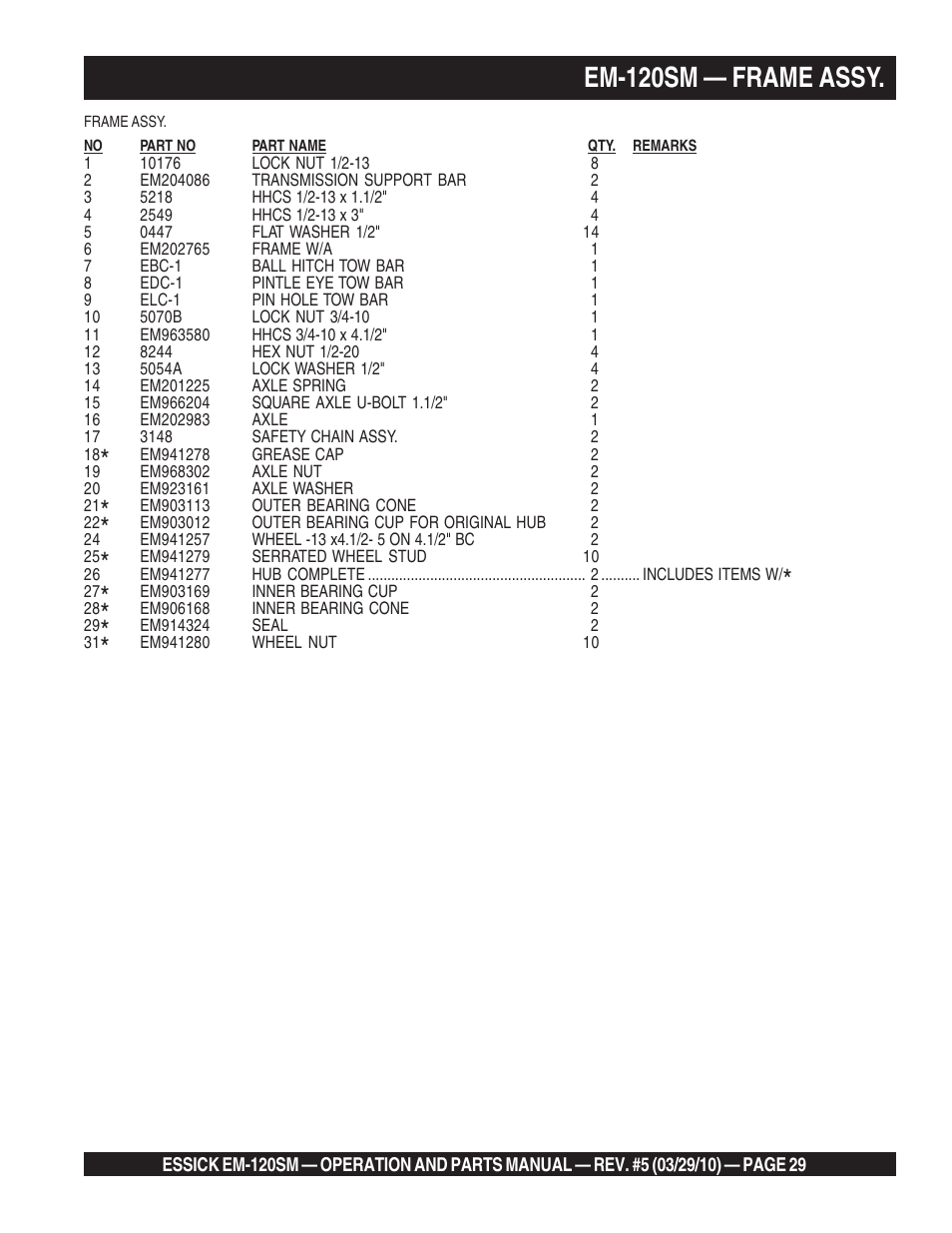 Em-120sm — frame assy | Multiquip EM120SM User Manual | Page 29 / 42