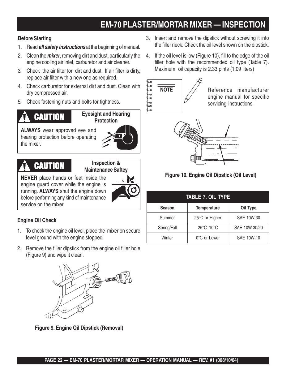 Em-70 plaster/mortar mixer — inspection, Caution | Multiquip EM70P User Manual | Page 22 / 40