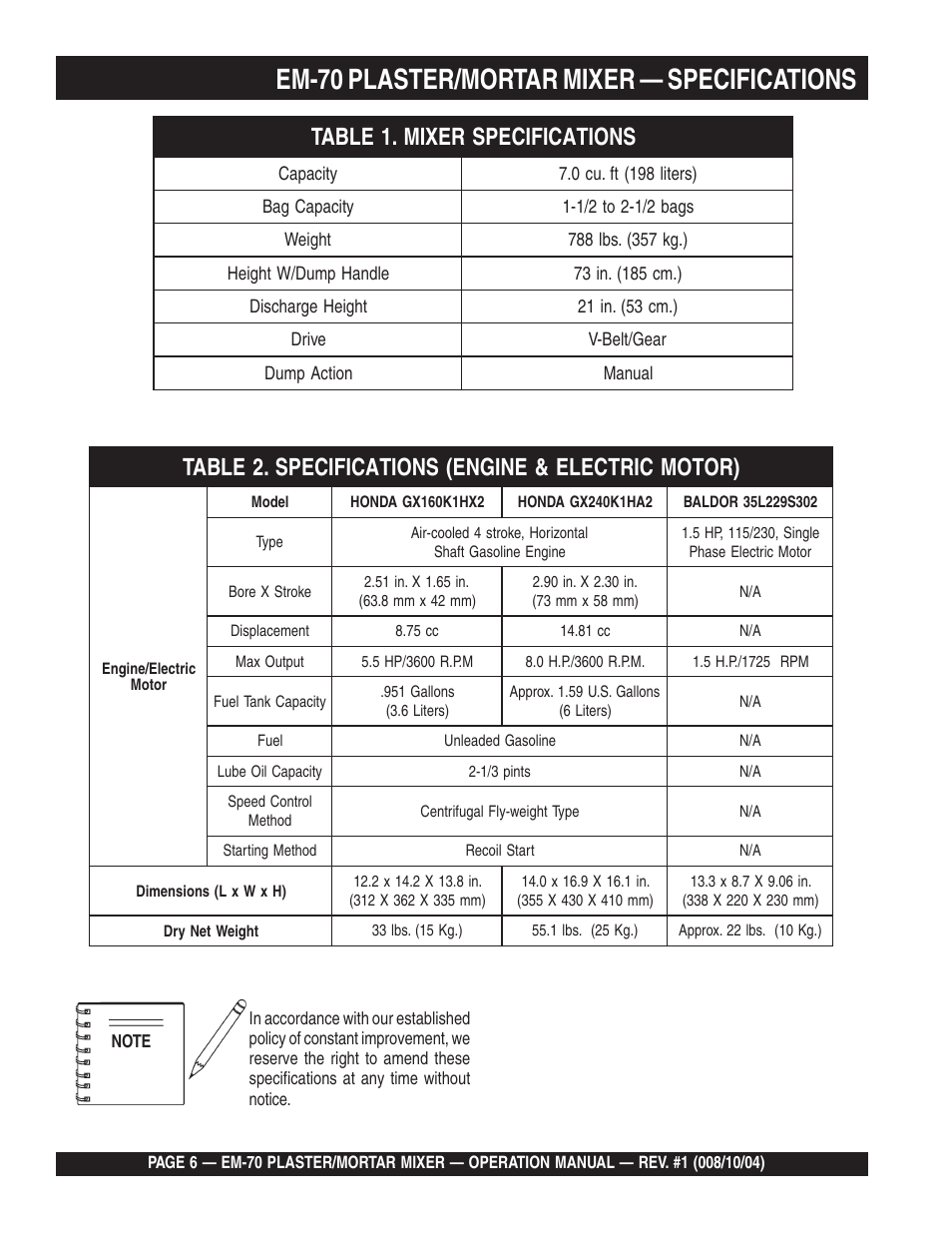 Em-70 plaster/mortar mixer — specifications | Multiquip EM70P User Manual | Page 6 / 40