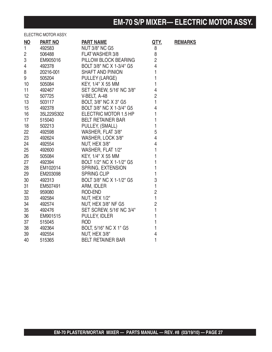 Em-70 s/p mixer— electric motor assy | Multiquip EM70P User Manual | Page 27 / 100
