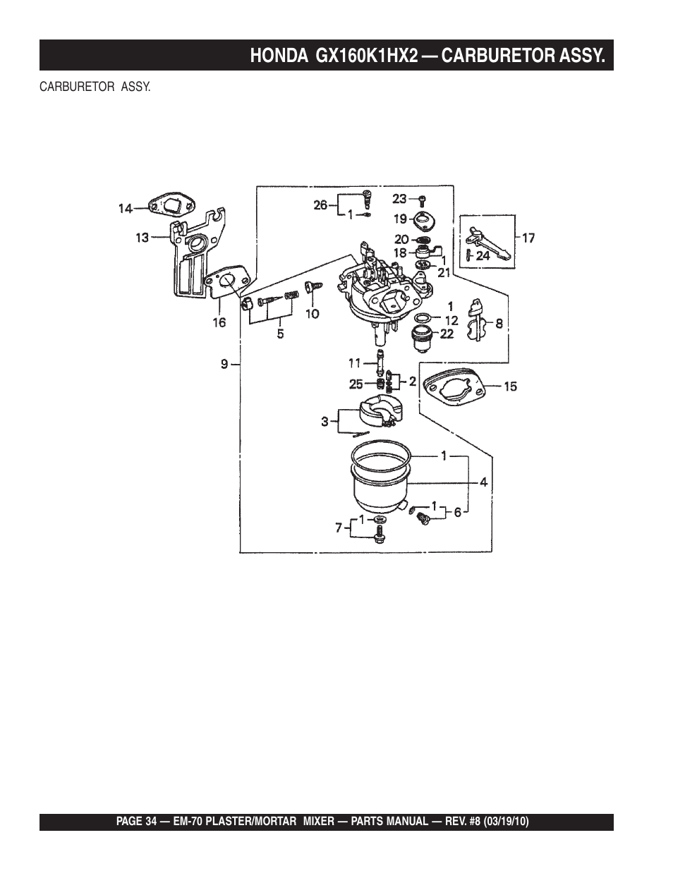 Multiquip EM70P User Manual | Page 34 / 100