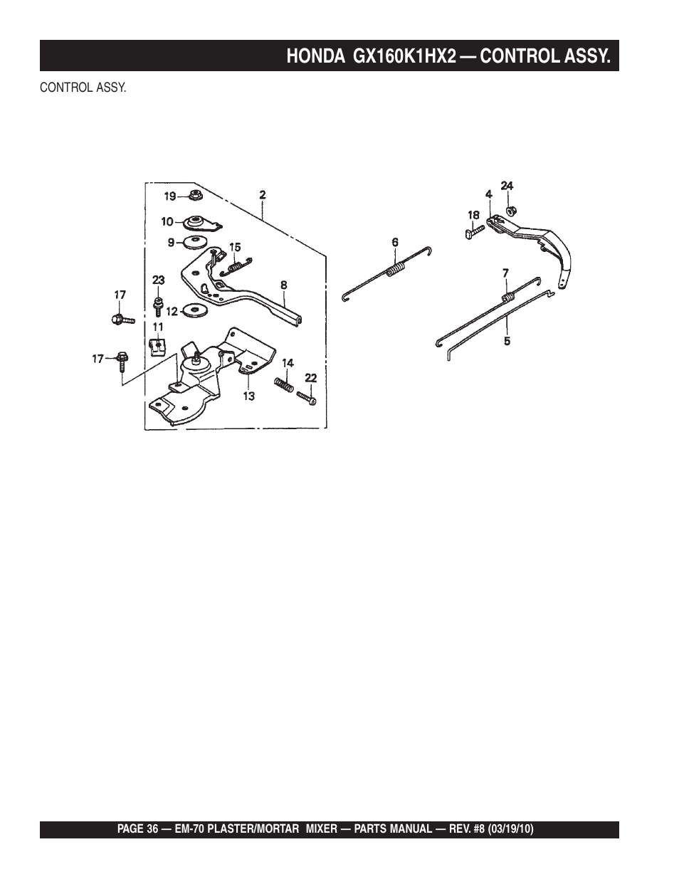 Multiquip EM70P User Manual | Page 36 / 100