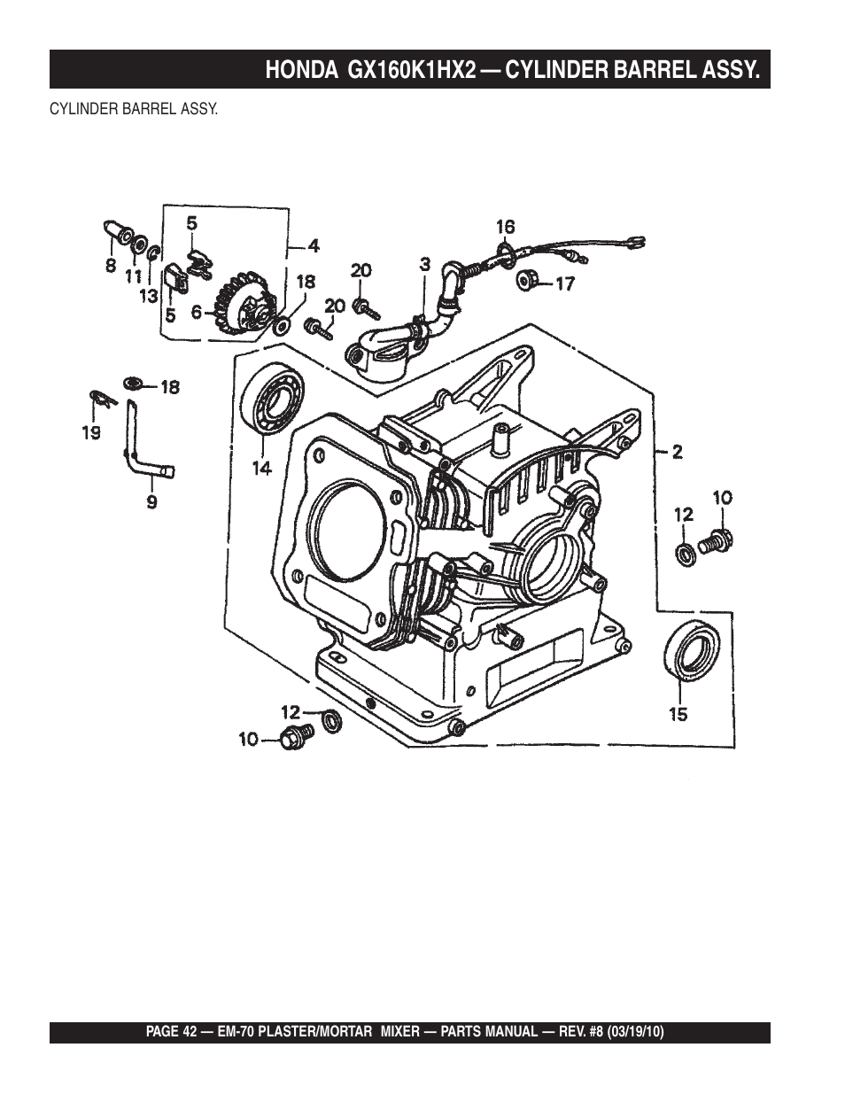 Multiquip EM70P User Manual | Page 42 / 100