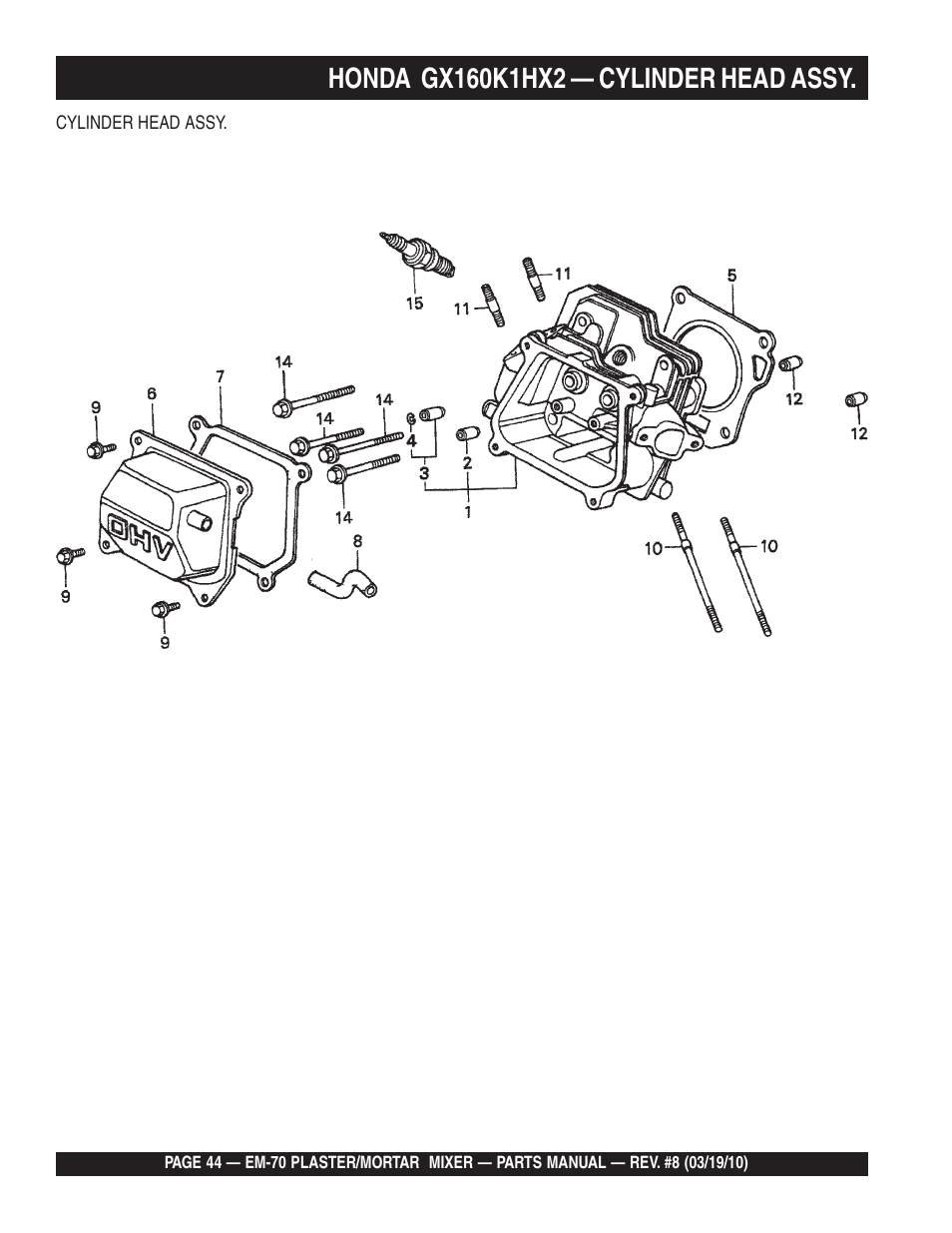 Multiquip EM70P User Manual | Page 44 / 100